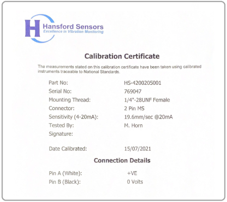 Cal Cert Example